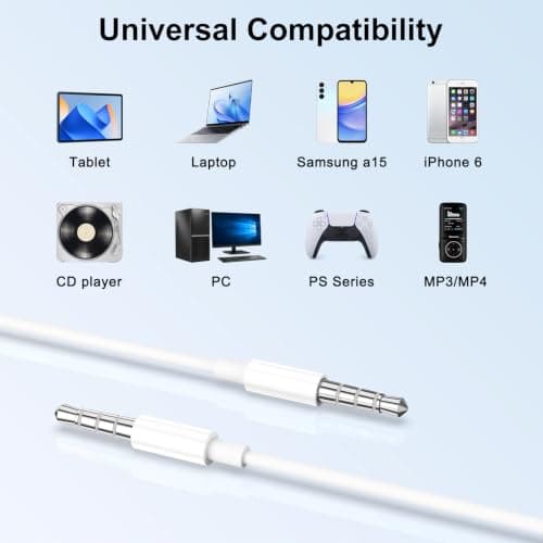 Wired Earbuds in-Ear Headphones, Earphones with Microphone, Corded for 3.5mm Jack Ear Buds for Samsung, Computer, Laptop, Kids, School Students, Women, Small Ear — view 4