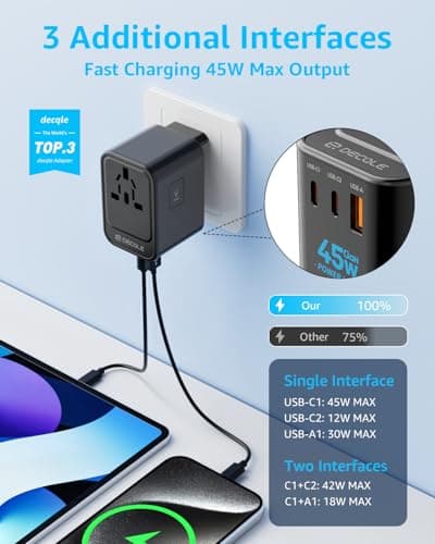 decqle Universal Travel Adapter for International Travel - EU UK US AU JP — view 3