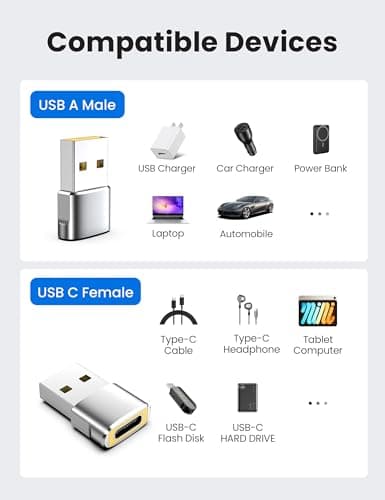 USB to USB C Adapter & USBA to USBC Adapter Combo 10-Pack Set, USB Adapter Kit Compatible with MacBook Pro/Air,iPhone 17 16 Pro Max/15 Plus/14 13 12 Samsung Galaxy S25/S24/S23/S22 — view 5