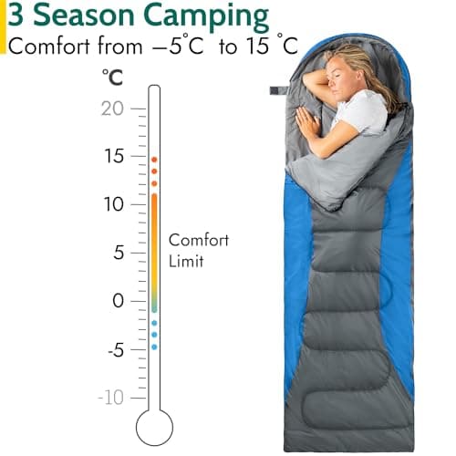 Trail Alpine 250 Sleeping Bag with Hood, 3 Season, Single Adult, Blue — view 3