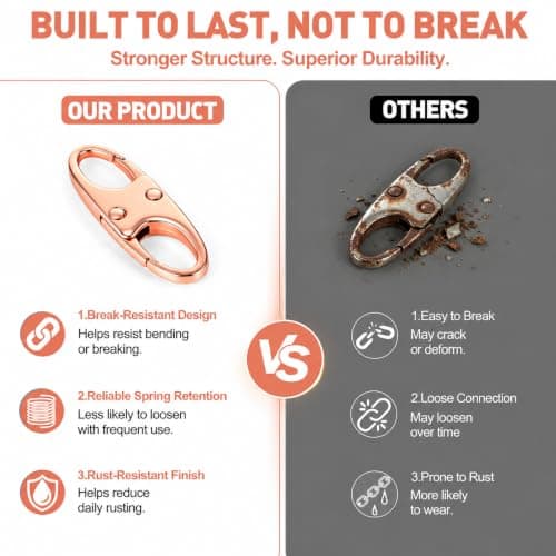 Zipper Clips Anti Theft, Double Opening Zipper Lock for Backpacks & Luggage, Zinc Alloy Zipper Pull Replacement, Small Carabiner Clip for Purses, Crossbody Bags & Travel Essentials (Rose Gold, Small) — view 5