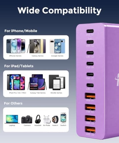 Roruite USB C Charging Station 10 Port with 4 Cables,245W GaN Charger Block — view 6