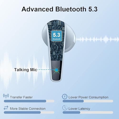 Wireless Earbuds, Bluetooth 5.3 Earphones with HiFi Stereo Deep Bass 4 ENC Mics, Wireless Earphones Dual LED Display, 35 H Playtime Earbuds Noise Cancelling, IP7 Waterproof In Ear Headphones, USB-C. — view 2