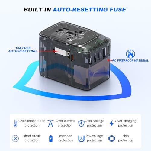 SAUNORCH Universal International Travel Power Plug Adapter, AC Outlet — view 5