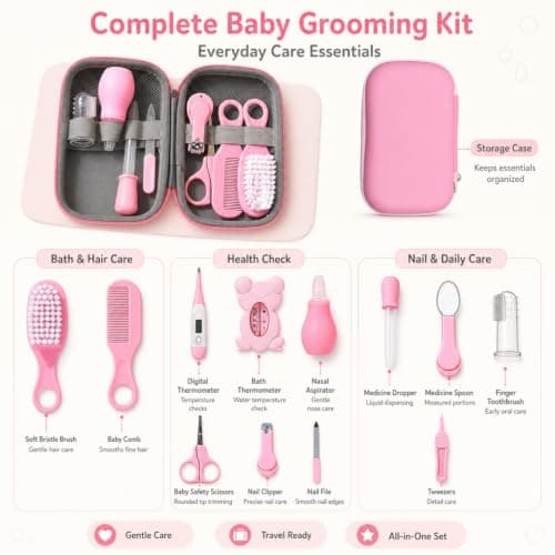 Liemuao Baby Toiletry Bag Kit, 13 Essential Baby Care Accessories - Hair Brush, Digital Thermometer and Bath, Nail Clippers, File, for Newborn Baby Girls and Boys (Blue) — view 3