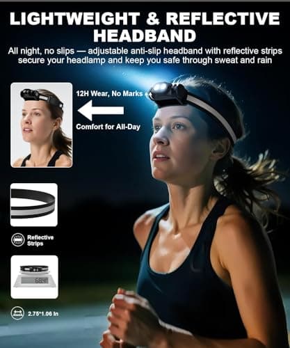 AdamStar Rechargeable Head Torch 3Packs, Detachable Waterproof Handheld Torches Led with Lightweight Reflective Strip Design, 4 Modes, Magnetic Base, Motion Sensor for Kids Adults Emergency, Hard Hat — view 6