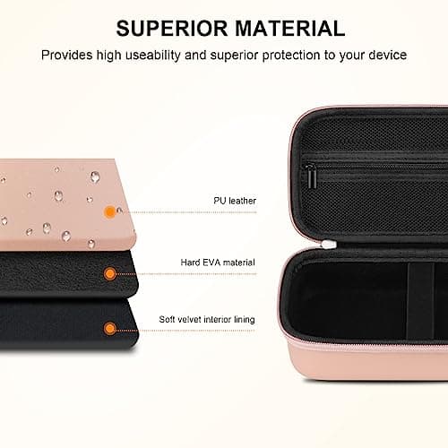 Elonbo Carrying Case for Asthma Inhaler, Ventolin Inhaler for Kids and Adults, Masks Travel Organizer Bag Holder, Pocket Fits Allergy Meds, Rose Gold (Case Only) — view 5