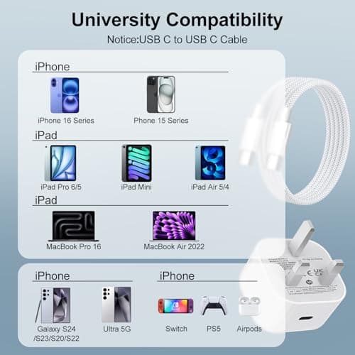 iPhone 15 16 17 Fast Charger, 20W USB C Charger Plug with 2M Nylon USB C to Type C Cable for iPhone 17/16/16 Plus/16e/16 Pro Max/15/15 Plus/iPad, Type C Plug UK Power Adapter and Nylon Braided Cable — view 6