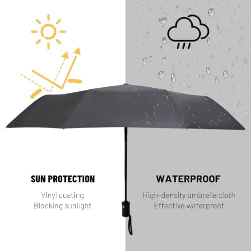 SY COMPACT Travel Umbrella Windproof Automatic Unbreakable UV Protection — view 3