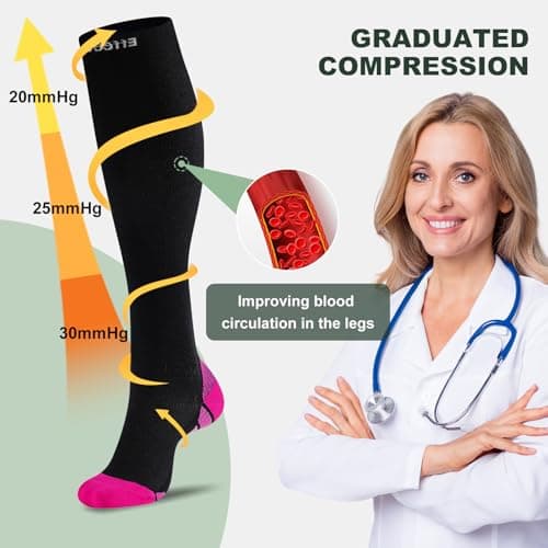 Effeet Compression Flight Socks for Men & Women, 2 Pairs, Cushioned — view 4