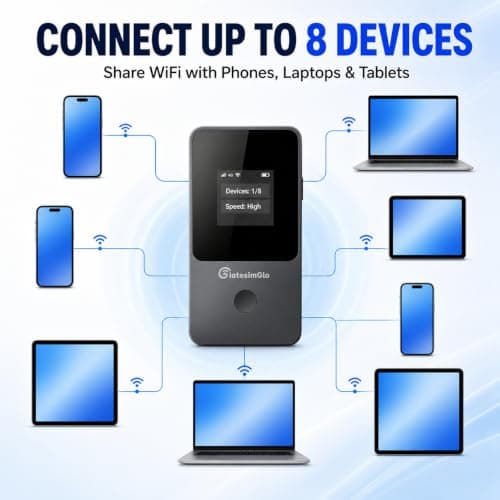 IotesimGlo Mobile Hotspot Portable WiFi Hotspot for Travel & Business, 4G LTE Hotspot USA &130+ Countries, No SIM Card Needed, 12h Life, Pocket WiFi【Free 15GB US Data for 30 Days】 (T8+Brand-15G-US) — view 5