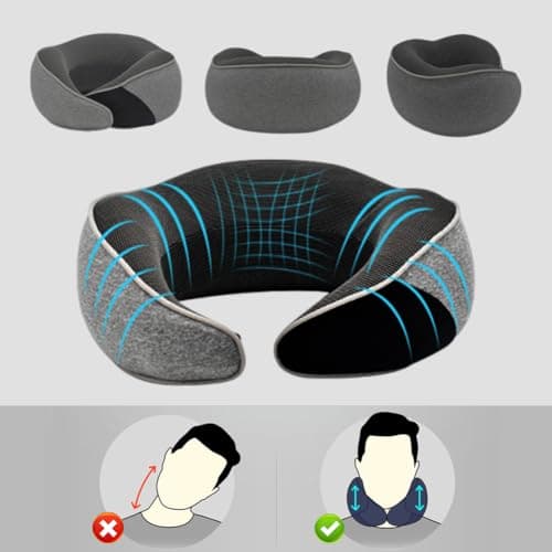 ‌Memory Foam Neck Pillow for Travel – 360° Ergonomic Support with Adjustable Strap, Magnetic T-herapy Cover & Gift Set (Eye Mask, Earplugs, Carry Bag) – Compact for Airplane/Car/Office‌(COLOR:Black) — view 2