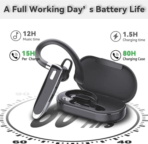EUQQ Bluetooth Single wireless Headset Handsfree Earpiece for phone — view 2