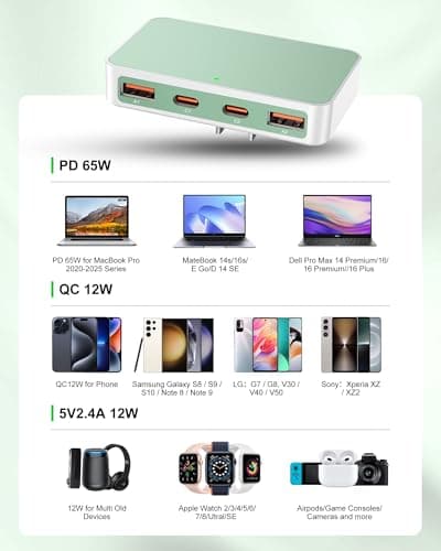KWRNVO Flat USB Wall Charger 4 Ports Slim 65W USB-C/A Flodable Plug Fast Charging Block for iPhone 8/9/10/11/12/13/14/15 Multiport Power Charging Adapter for ipad and Galaxy Series S8-10 Green — view 3
