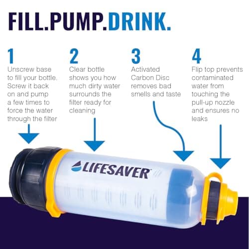 LifeSaver Bottle Solo Emergency Preparedness Pack | Water Purifier Bottle & Maintenance kit - up to 6,000 Litres | Foil sealed for long-lasting Emergency Preparedness, Go bags survival kit — view 4