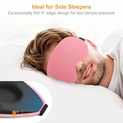 Gritin 2026 Gen 2 Sleep Mask-100% Blackout Eye Sleeping Mask for Women&Men — view 4