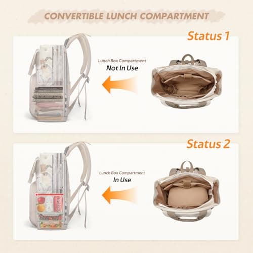 GOLF SUPAGS Diaper Bag Backpack with Portable Changing Pad 25L Baby Bag Insulated lunch box Backpack Fits 17.3" Laptop (Champagne & White) — view 4