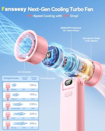 Fanseesy Portable Handheld Turbo Fan with Ice Cooler, 199 Speed Personal Fan,5500mAh Rechargeable,20H Cooling Time,20000 RPM Powerful Silent Motor, Summer Essential for Travel/Outdoor/Office,Pink — view 2