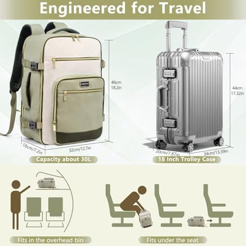 POWER KING Travel Backpack for Womens Mens, Carry on Cabin Size Backpack 30L, Expandable Flight Bag Approved Hand Luggage for Airplanes, Laptop Rucksack 15.6 inch, White & Green — view 2