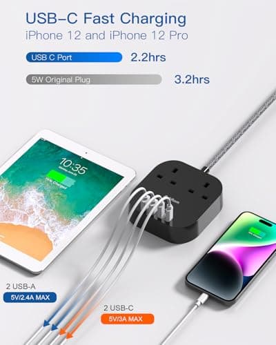 Extension Lead, Power Strips with 2 Way Outlets 4(4.5A, 2 Type C & 2 USB-A) — view 3