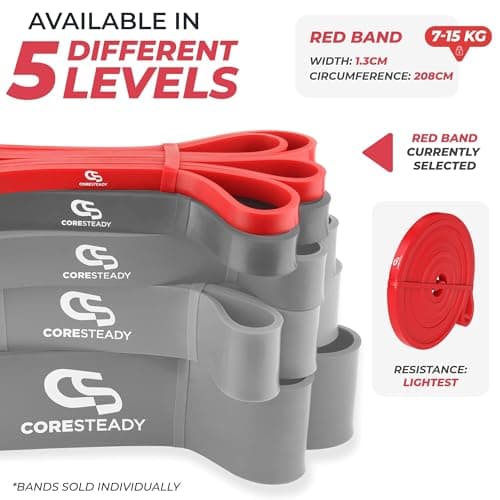 Coresteady Pull Up Bands & Resistance Bands - Rubber Heavy Duty Elastic Loop Band for Men & Women - Build Fit Power & Muscle - Training, Fitness Assist Pull Ups & Gym Exercise - Red, 7-15kg — view 3