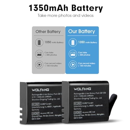 WOLFANG Action Camera Kit, Charging Kit with Two 1350 mAh Batteries and USB Charger GA100 / GA120 / GA200 / GA300 — view 2