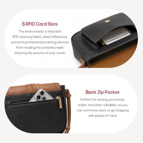 RAINSMORE Crossbody Bag for Women RFID Blocking Handbags & Shoulder Bags — view 5
