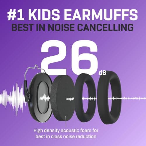 Vanderfields Kids Ear Defenders - 31 dB (2K Hz), Midnight Black — view 3