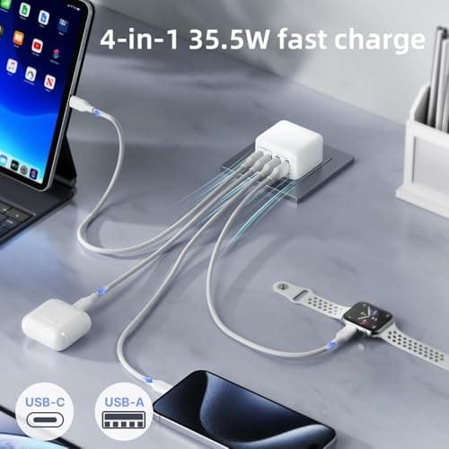 USB C Plug 40W Multi Port USB C Charger with 2×USB-C & 2×USB-A | UK Portable Phone Charger For iPhone 17/16/15/14/13/12/X/XS Pro Max, iPad, AirPods, Samsung Galaxy, Google Pixel — view 3