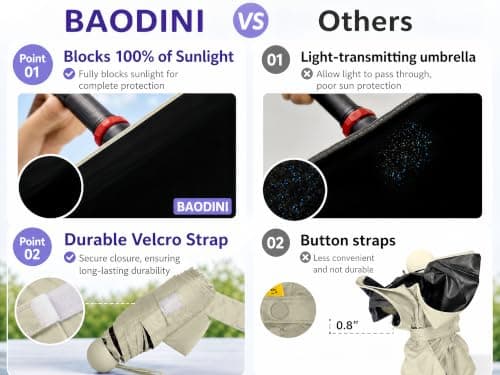 BAODINI Travel Mini Umbrella for Purse With Case-Small Compact UV Umbrella Protection Sun-Lightweight Tiny Pocket Umbrella UPF 50+ for Women Girls Men — view 3