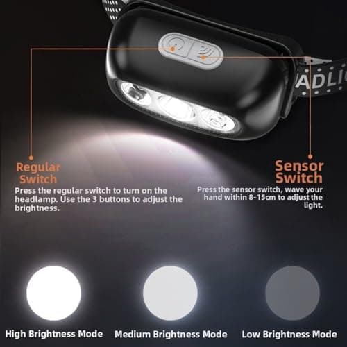 HomeVortex Head Torch Rechargeable LED Headlamp Motion Sensor 200m Beam Range Waterproof 3 Light Modes Led Head Torch for Running Camping Hiking Fishing(D) — view 3