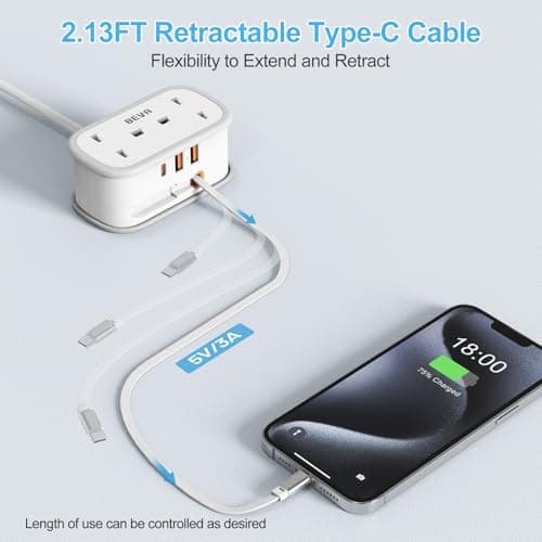 UK to Japan Plug Adapter with 1.5M Extension Cable, BEVA 2 Way 3 USB (2A+1C) Power Adapter with Retractable USB C Cable for Japan Travel (Type A) — view 3