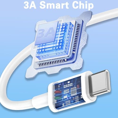 Gartmost 5Pcs USB C to USB C Fast Charging Cable, Data Transfer【5x200CM】 — view 3
