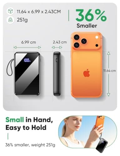 15000mAh Portable Charger, Power Bank Fast Charging w/Built-in 4 Cables — view 4