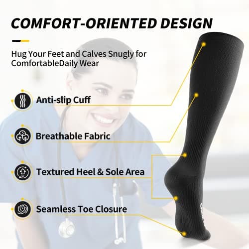CAMBIVO Compression Socks 3 Pairs for Men & Women, 20-30 mmHg Flight Socks — view 5
