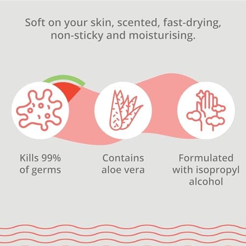 Palm Safe Watermelon 3 Pack 60ml Anti Bacterial Premium Hand Sanitiser Travel Size Refillable Clip Bottle Quick Drying Non Sticky Extra Moisturising Kills 99.9% of Viruses and Bacteria — view 6