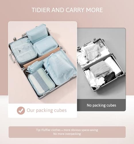 Meowoo 8-Piece Packing Cubes for Suitcases with Shoe and Toiletry Bags — view 2