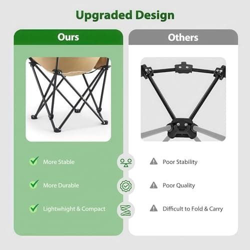 WY8 Folding Camping Chair Lightweight and Portable with Storage Bag, Heavy-Duty Steel Frame, Breathable Oxford Fabric, Ergonomic High Back Support, Compact for Hiking, Lawn, Picnic, Fishing (Khaki) — view 5