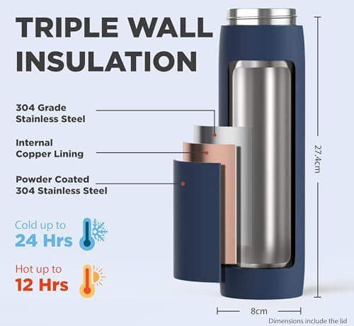Fuel24 Duo - Stainless Steel Water Bottle 700ml or 1L - Vacuum Insulated Metal Flask with Straw (Dual use Lid) 1 Litre - for Sports, Gym, Work – Slim Design (Midnight, 1000 ml) — view 3