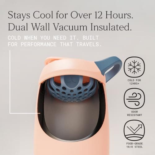 PROMIXX Pursuit Insulated Steel Shaker Bottle 550ml, Coral — view 4
