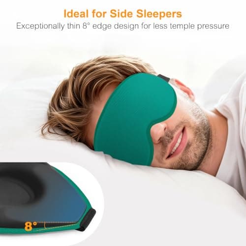 Gritin 2026 Gen 2 Sleep Mask-100% Blackout Eye Sleeping Mask for Women&Men — view 4