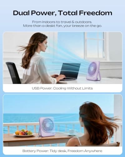 Otlonpe Portable Desk Fan, 4000mAh Small Rechargeable Quiet Personal Fan Battery-Operated & USB-Powered for Table, Travel, Bedroom, Sleeping, Office, Home Use, Cordless, 4-Speed, 6.5 Inches (Purple) — view 2