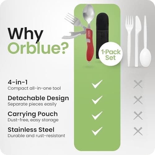 Orblue 4-in-1 Camping Utensils, 2-Pack, Portable Stainless Steel Spoon, Fork, Knife & Bottle Opener Combo Set - Travel, Backpacking Cutlery Multitool (RED 1-Pack) — view 6