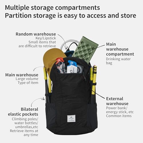 Naturehike 25L Packable Backpack - 230g Ultra Lightweight Foldable Daypack, PU2000mm Waterproof 30D Nylon Compact Hiking Rucksack for Travel, Cycling & Hiking(Black) — view 6