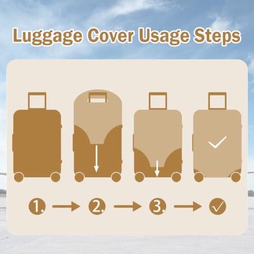 ZEXUPER Personalized Suitcase Protector,Custom Luggage Cover - Add Your Photo, Name & Text, Double-Sided Design, Elastic & Washable Travel Baggage Cover — view 5
