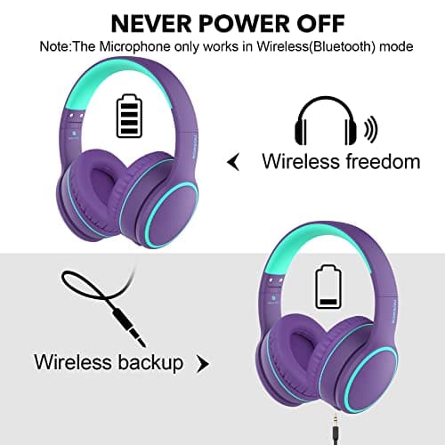 RORSOU B10 Bluetooth Headphones Over Ear, 2 EQ Music Modes(Normal/Bass) and 50H Playtime Wireless Headphones with Mic, Lightweight Folding HiFi Stereo Headset for iPad/Travel/Tablet/PC/Home Purple — view 6