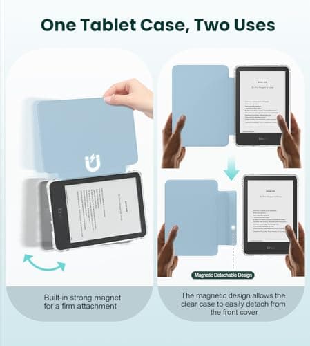 MoKo Detachable Magnetic Case for 6" Kindle 11th 2024/2022, Sky Blue — view 3