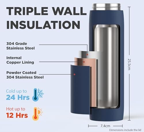Fuel24 Duo - Stainless Steel Water Bottle 700ml or 1L - Vacuum Insulated Metal Flask with Straw (Dual use Lid) 1 Litre - for Sports, Gym, Work – Slim Design (Midnight, 700 ml) — view 3