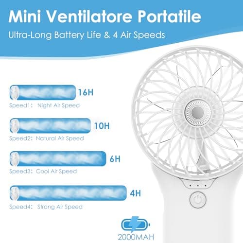 Bigqin Mini Portable Fan, USB Rechargeable F an with Mirror and Lanyard, 4 Speed Silent Battery Operated Hand held Fa n, Powerful Mini F a n for Home,Office,Travel and Outdoors — view 2