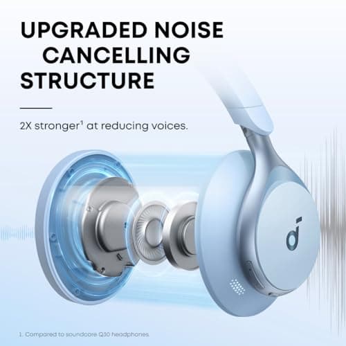 soundcore Anker Space One, Adaptive Active Noise Cancelling Headphones — view 2